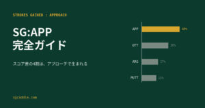 SG:APP完全ガイド