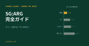 SG:ARG完全ガイド