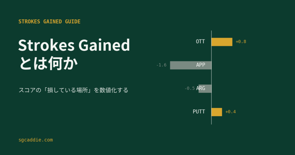 Strokes Gainedとは何か 完全ガイド
