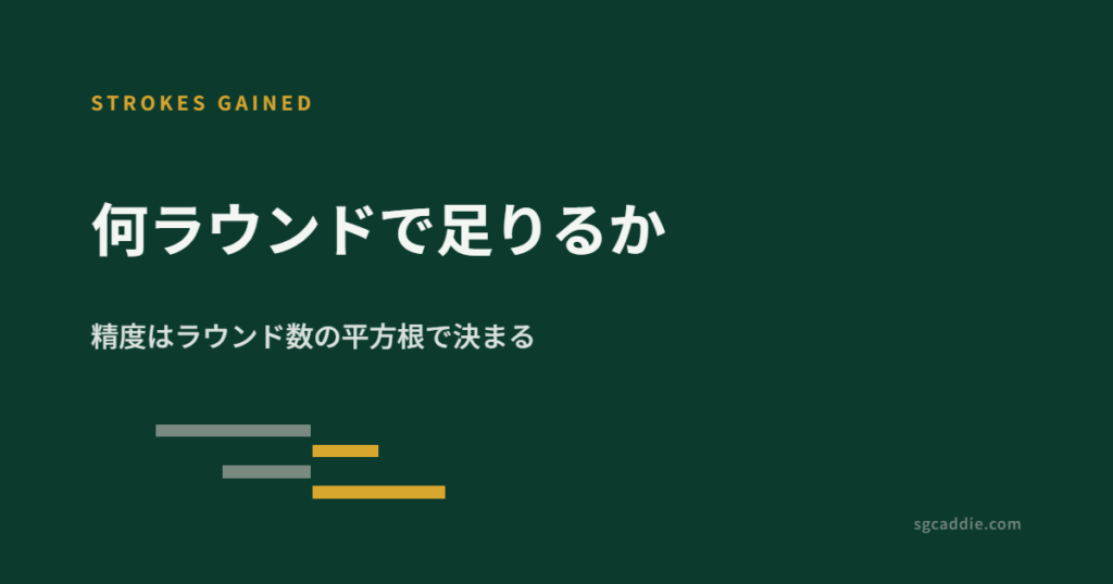 SGは何ラウンドで信頼できるか——サンプルサイズの話