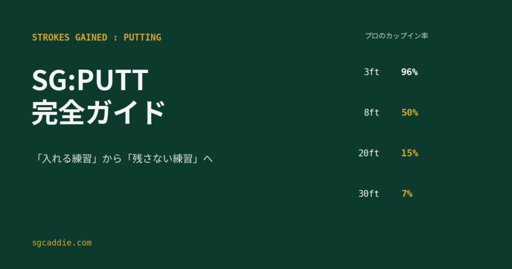 SG:PUTT完全ガイド