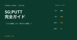 SG:PUTT完全ガイド