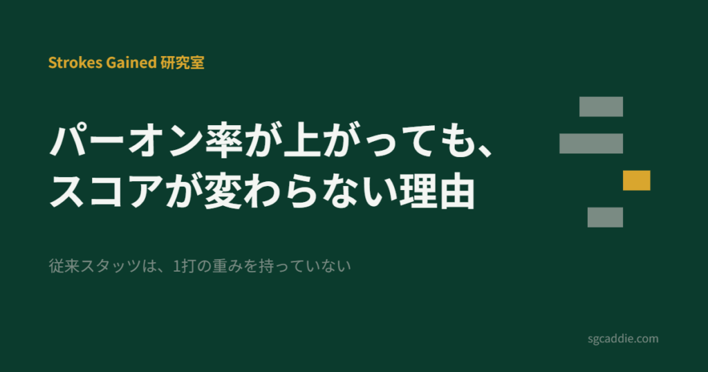 深緑の背景に「パーオン率が上がっても、スコアが変わらない理由」の文字と、Strokes Gainedの4カテゴリを表す横棒グラフ